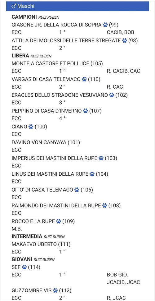 Trofeo Mario Querci 2023